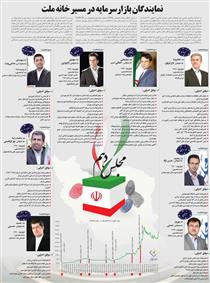 نمایندگان بازار سرمایه در مسیر خانه ملت