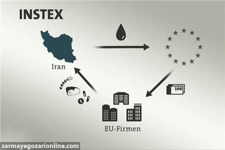 با اجرای INSTEX تحریم‌ها کارآیی خود را از دست می‌دهد