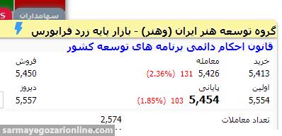 وهنر در ۲۶ فروردین به مجمع می رود