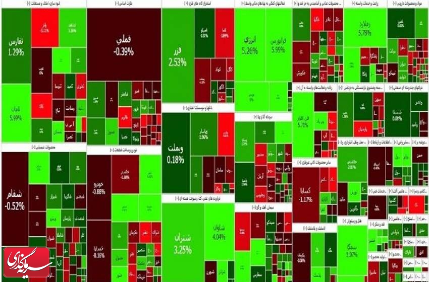 سبزپوشی شاخص کل بورس در آخرین روز معاملاتی هفته