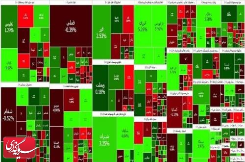 سبزپوشی شاخص کل بورس در آخرین روز معاملاتی هفته