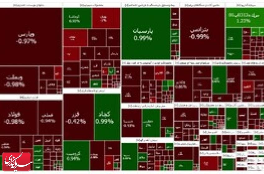 چهارمین روز کاهشی در بازار سرمایه