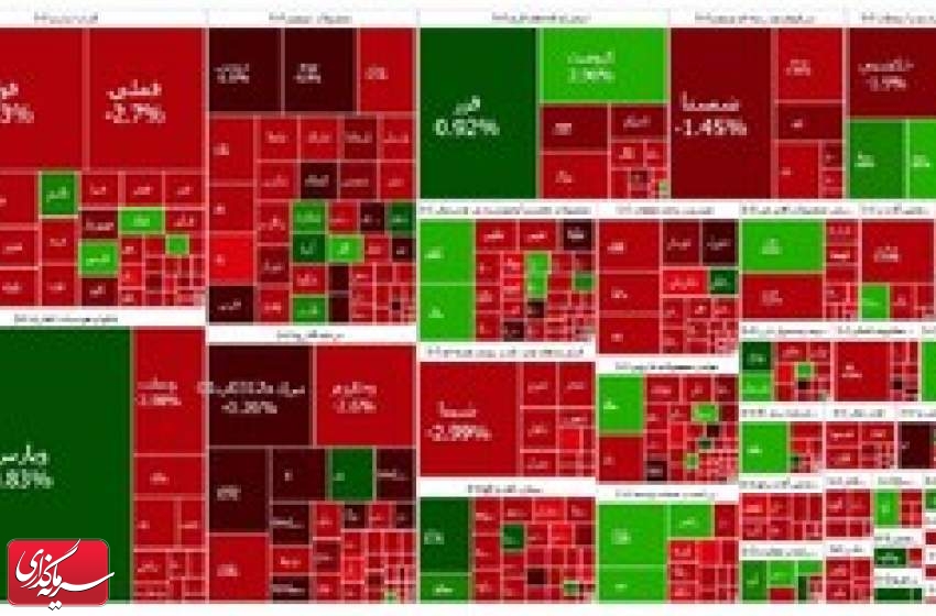 ریزش دوباره بازار سرمایه