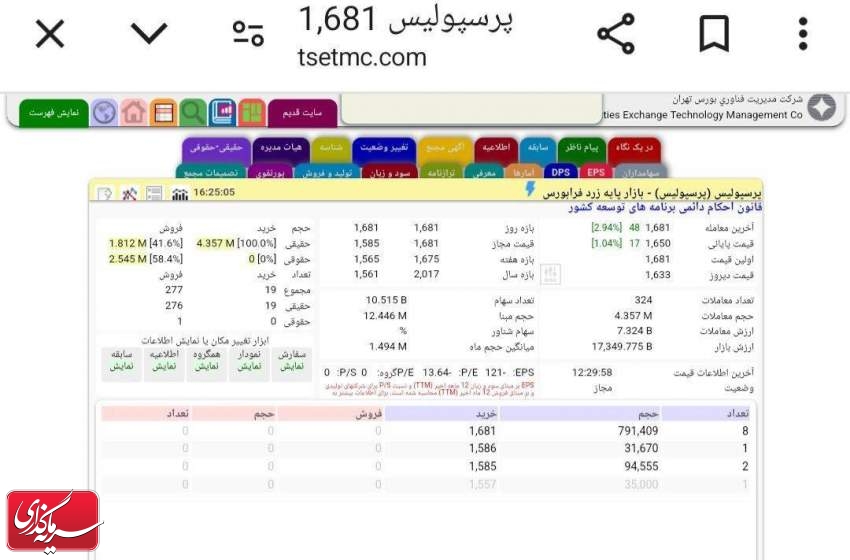 رشد سهام باشگاه پرسپولیس در آخرین روز هفته جاری