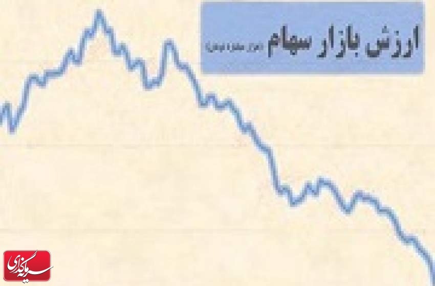 ارزش بازار سهام با رشد 41 درصدی به 11.9 هزار هزار میلیارد رسید