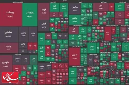ساعات مثبت بورس در هفته دوم خرداد